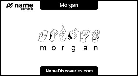 different ways to spell morgan|Morgan Name Meaning, Origin, History, And Popularity